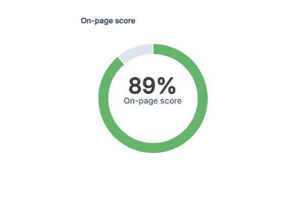SEO Rating Score
